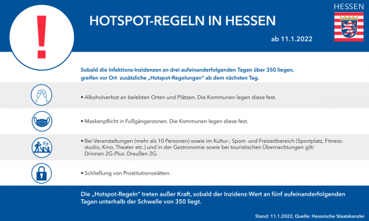 Hotspot-Regeln in Hessen