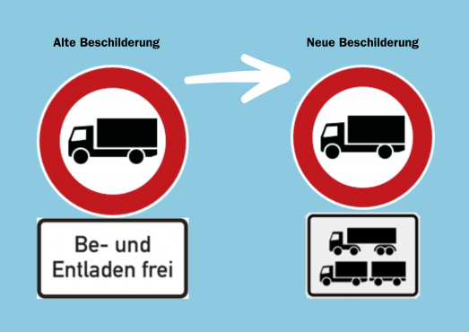 Alte und neue Beschilderung im Vergleich